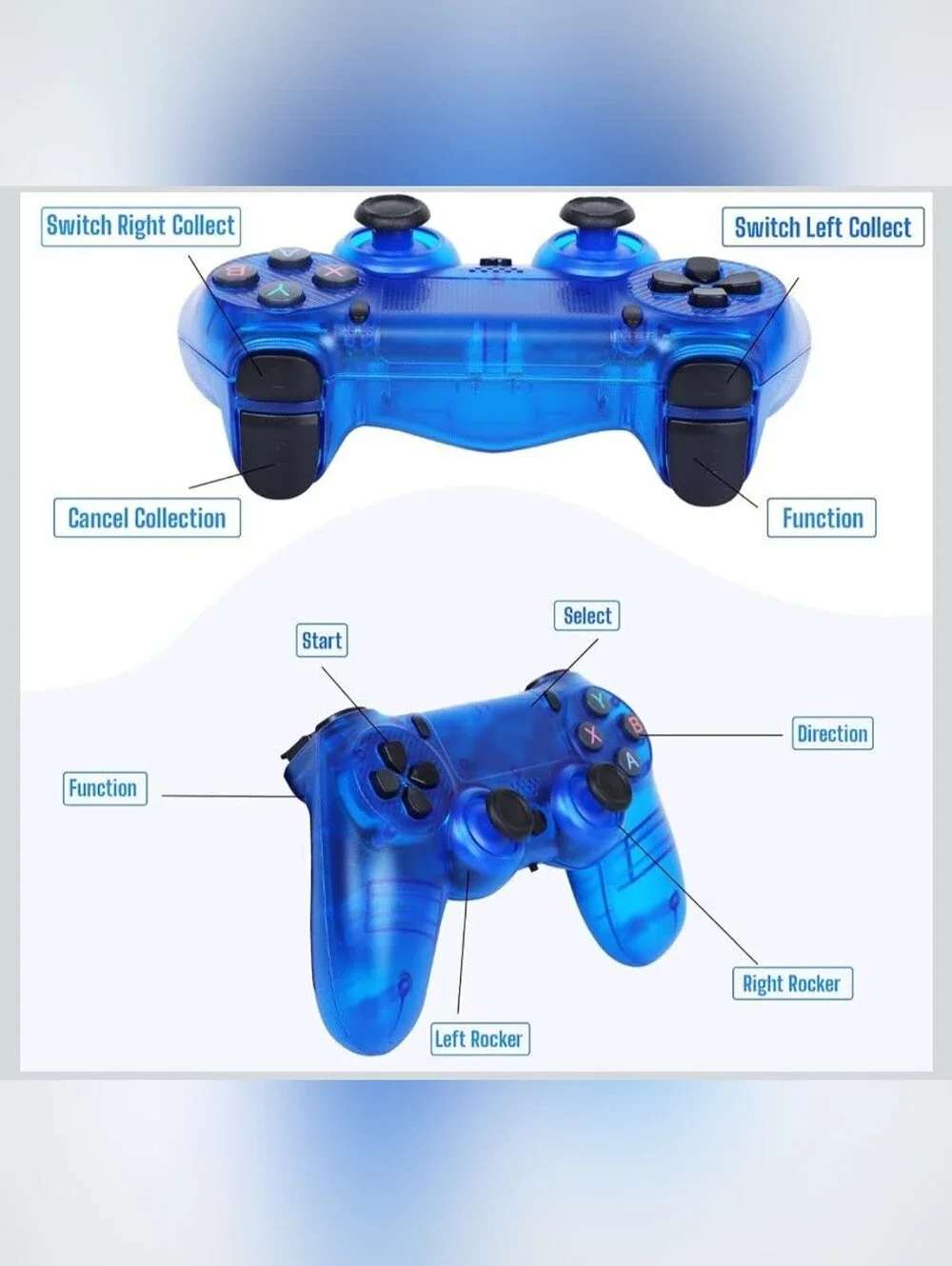 Mini 3D PSP Handheld Gaming Console in Blue